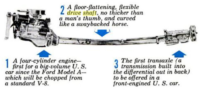 Tempest-Driveline.jpg