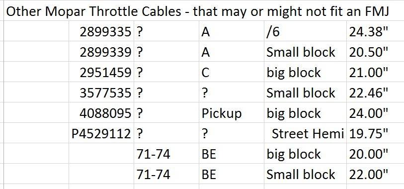 Throttle Cable 2.JPG