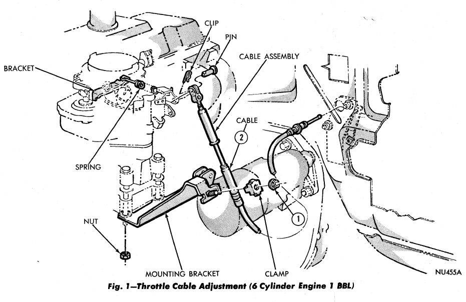 Throttle Cable Adjustment 2.JPG