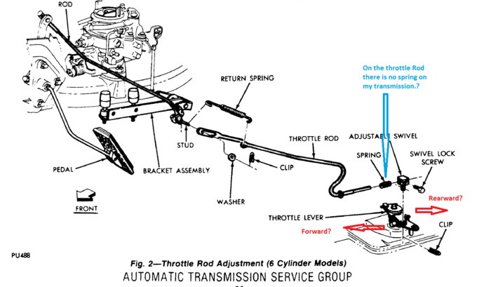 throttle.png