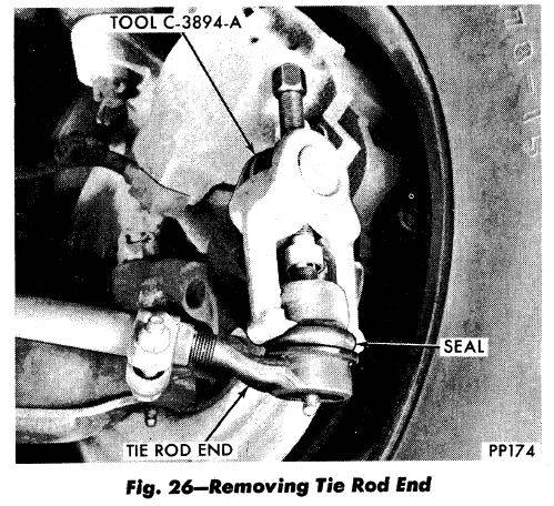 Tie Rod seperator.JPG