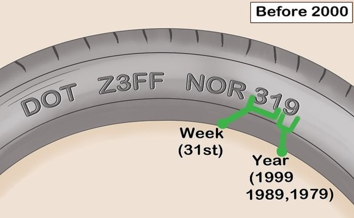 Tire Date 2.jpg