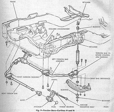 Torsion Bar Assembly_Chrysler Corp.jpg