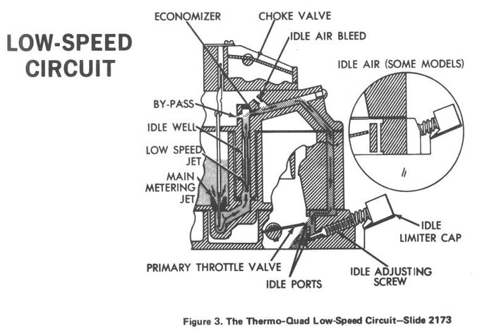 TQlowspeedcircuit.jpg