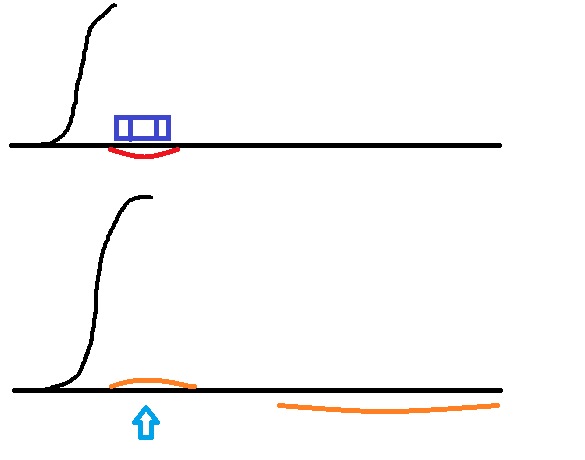 Valve cover tip.png