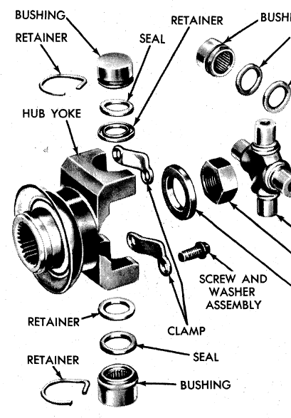 Yoke.PNG