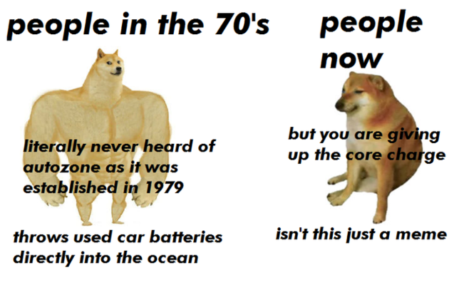 just-50-memes-about-throwing-car-batteries-into-the-ocean-8.png